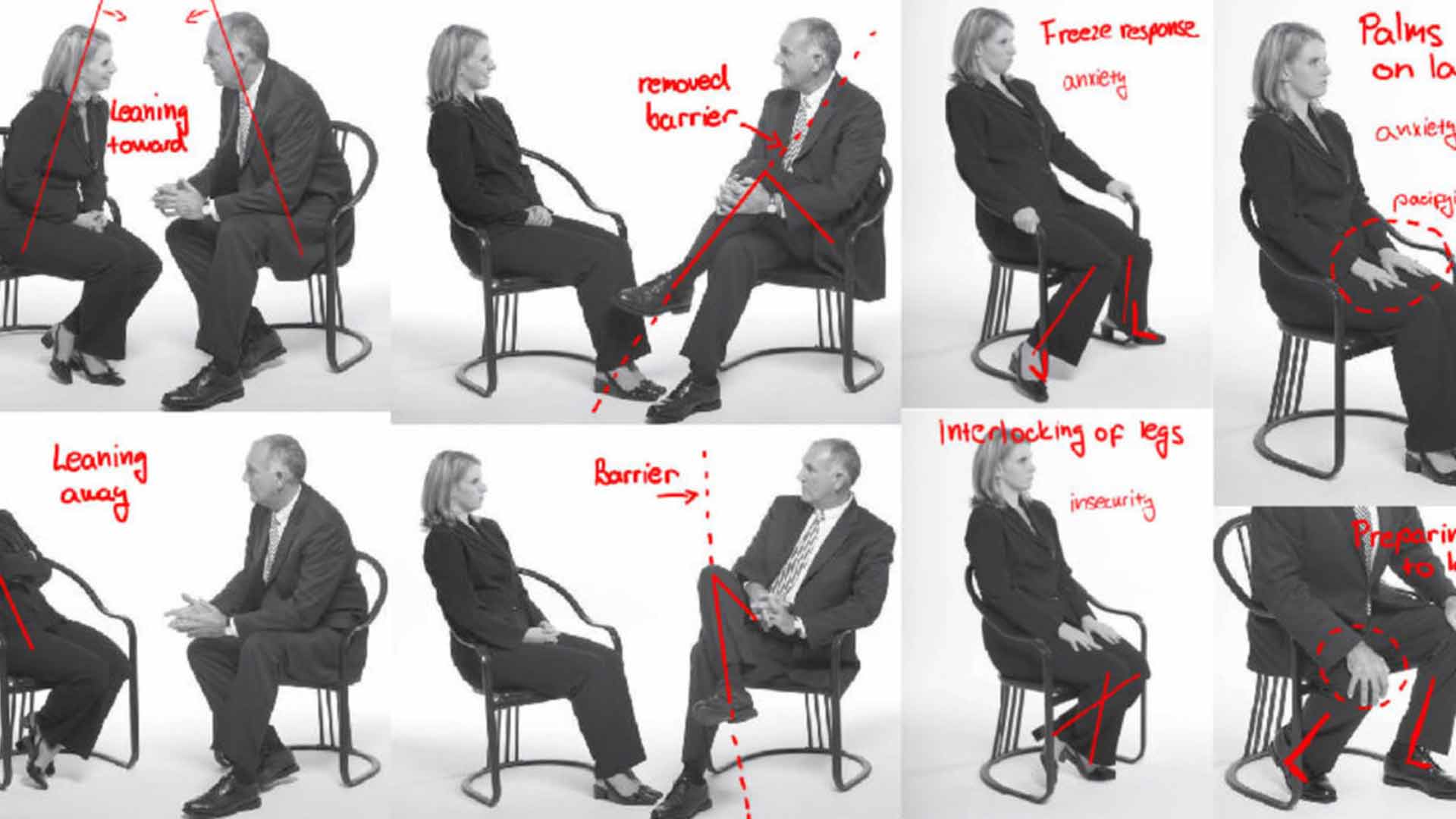 بهترین تکنیک های استفاده از زبان بدن در زبان انگلیسی