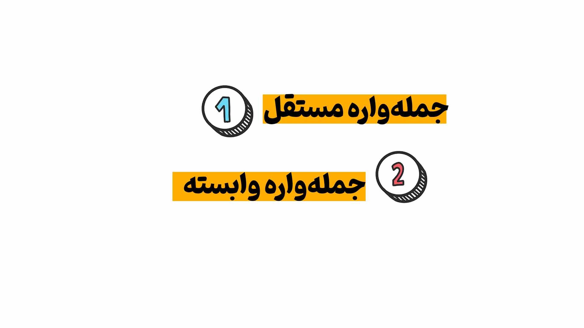 جملهواره در زبان انگلیسی